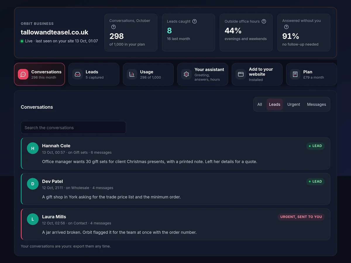 Orbit in Mission Control, demo account: conversations and leads caught this month, and the latest leads from website chats