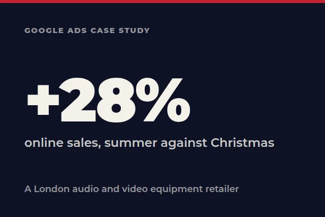 The A London audio and video equipment retailer case study