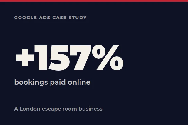 The A London escape room business case study