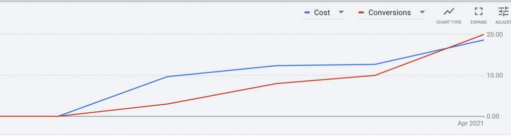 Screenshot 2021-05-04 at 16.49.18