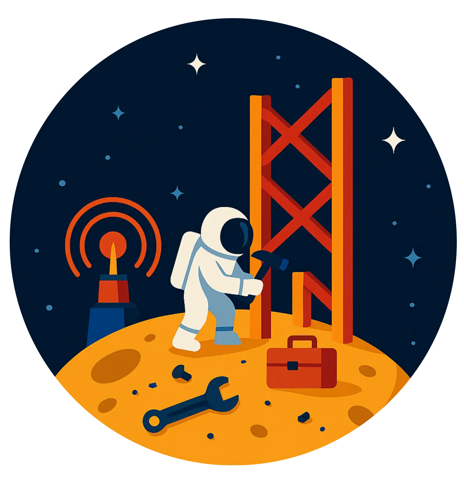 Step 3 Content Strategy